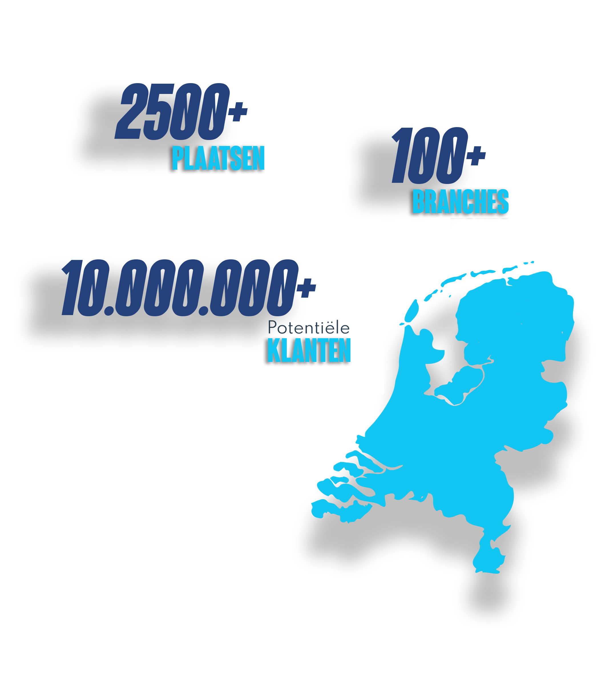 Beste.in in Nederland