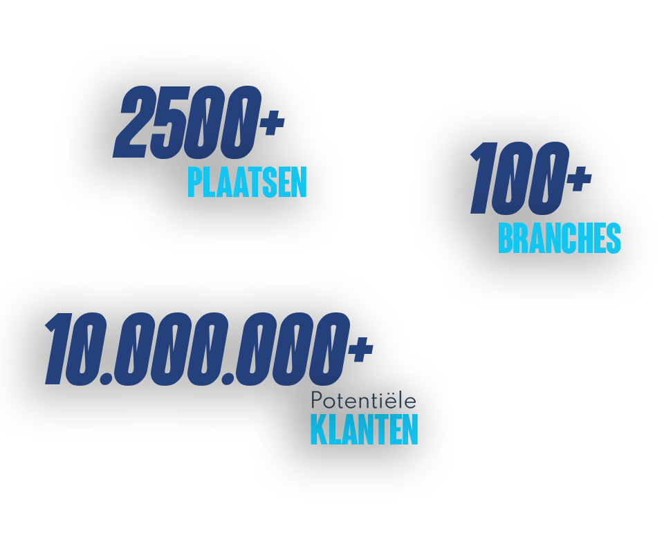 Waarom kies je voor Beste.in?